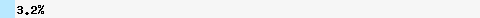 3,26% Überschneidung mit dbl.spamhaus.org
