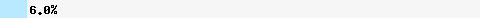   6,08% Überschneidung mit list.dnswl.org
