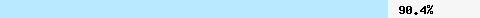 90,43% Überschneidung mit dcc1.dcc-servers.net