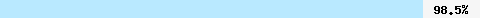 98,55% Überschneidung mit hostkarma.junkemailfilter.com