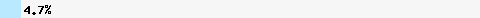   4.74% intersection with list.dnswl.org