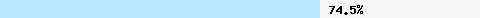  74.55% intersection with dcc1.dcc-servers.net