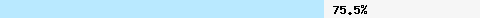  75.53% intersection with dcc1.dcc-servers.net