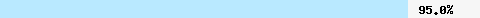  95.03% intersection with wl.mailspike.net