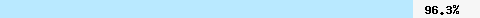 96.30% intersection with dcc1.dcc-servers.net